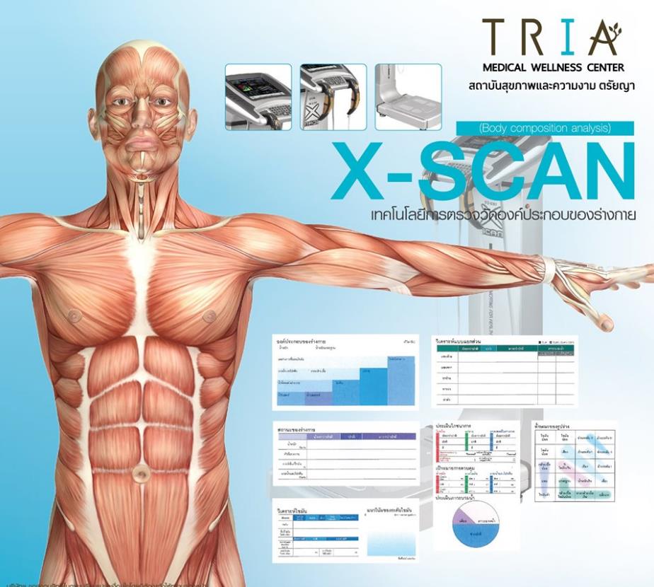 Trai wellness x scan